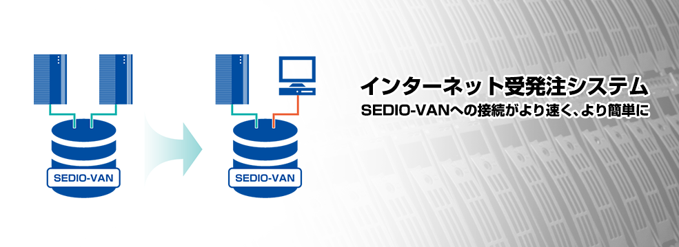 インターネット受発注システム